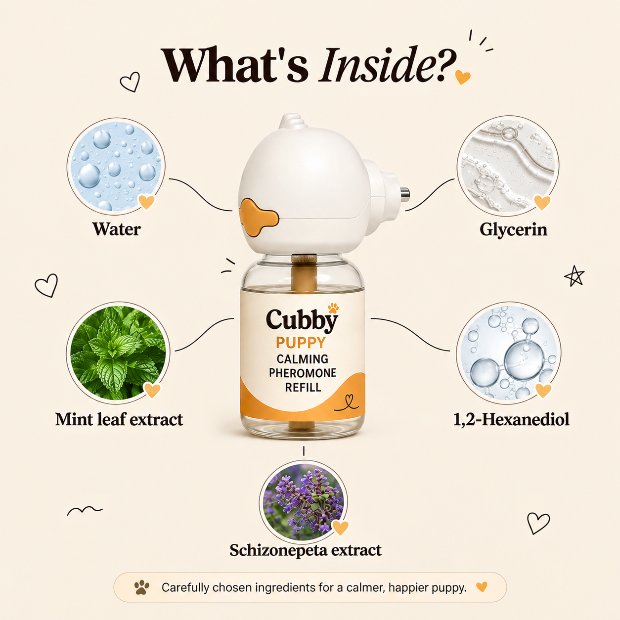 Cubby diffuser ingredients — water, glycerin, mint leaf extract, 1,2-Hexanediol, Schizonepeta extract